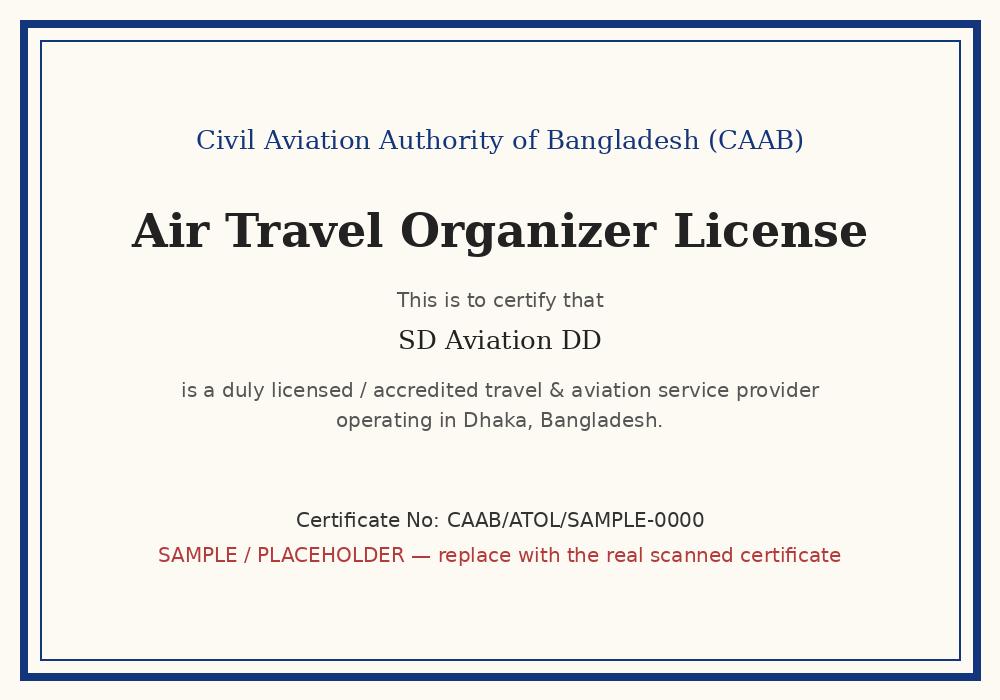 Air Travel Organizer's License (ATOL)